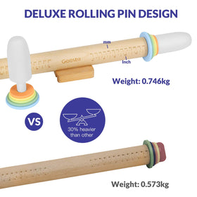 Geesta smooth surface prevents sticking for easier rolling.