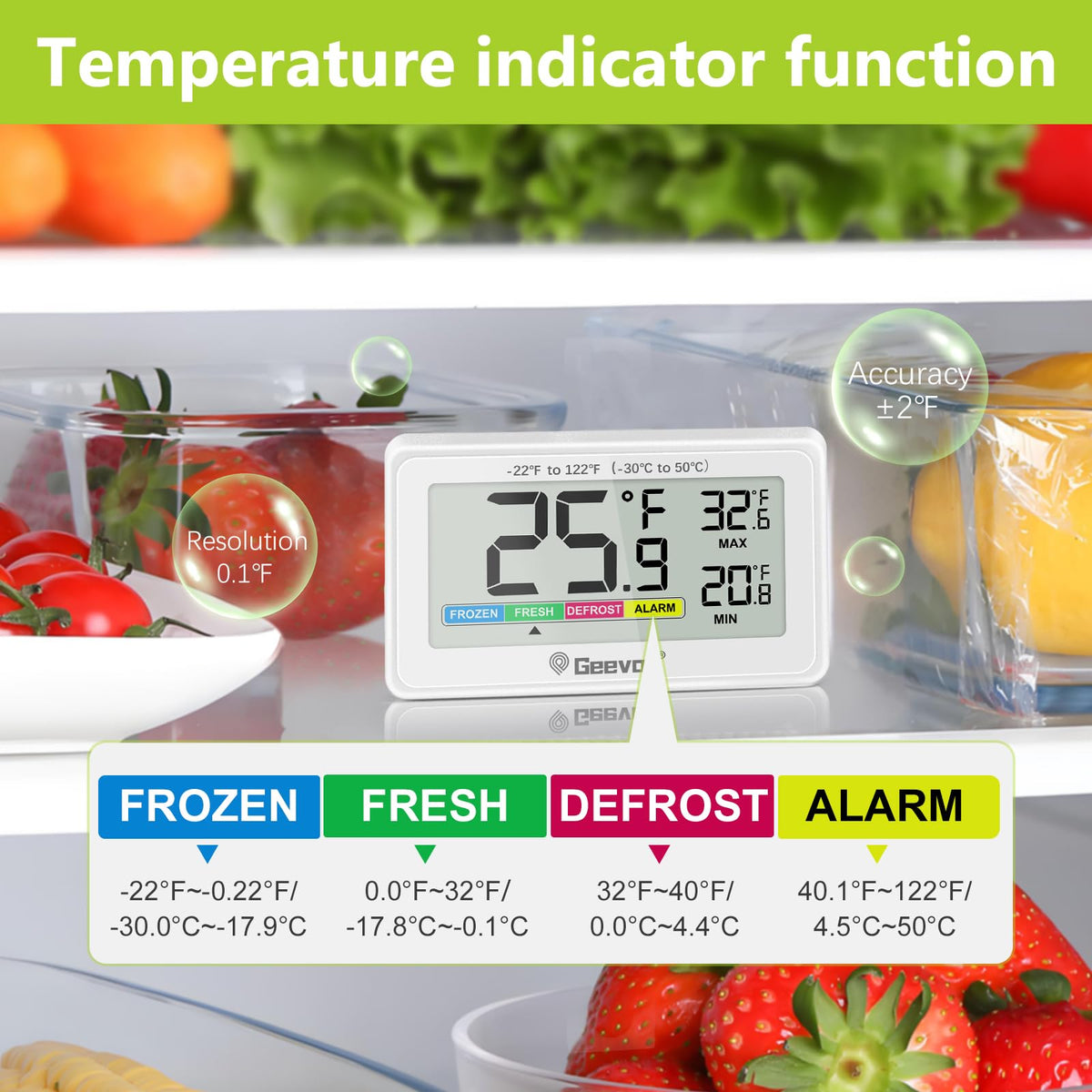 Geevon thermometer with magnetic back attached to fridge for easy monitoring