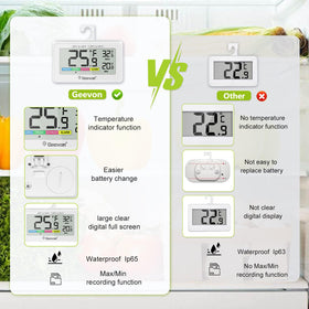 Geevon max min display shows daily temperature trends