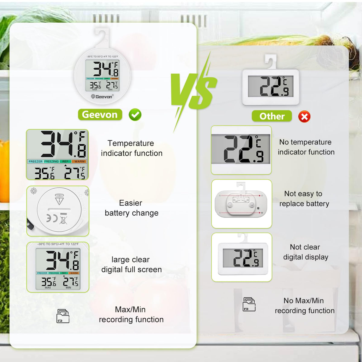 Geevon refrigerator thermometer LCD display for easy temperature viewing
