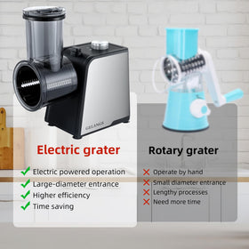 GELANGS 300W motor in action delivering uniform slices