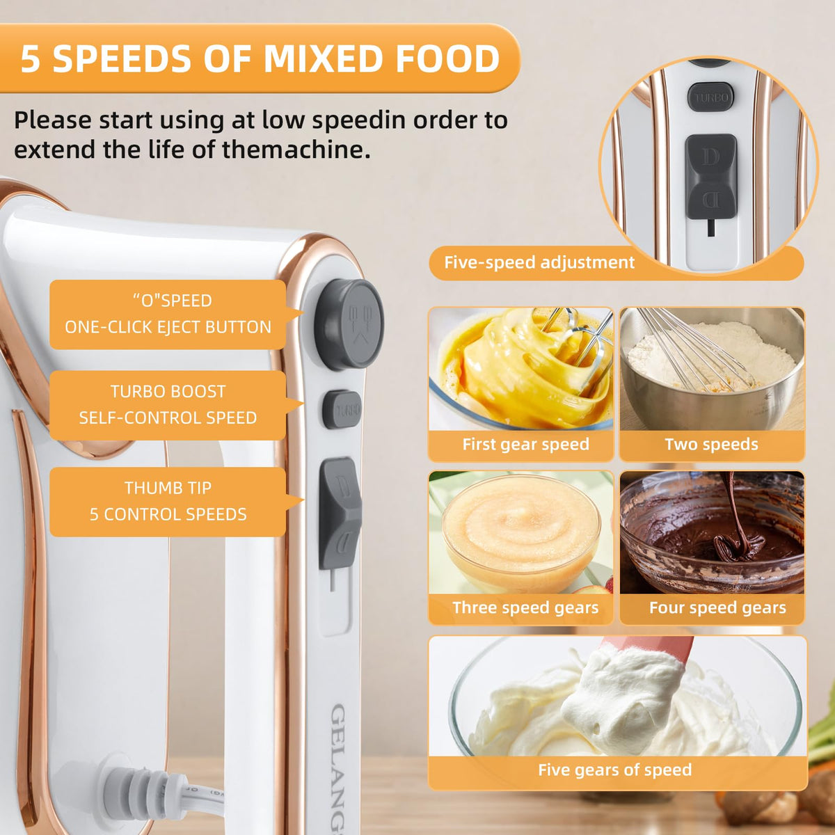 GELANGS hand mixer attachments set includes 6 pieces for versatile baking tasks.