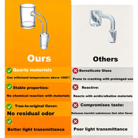 Generic 14mm quartz glass funnel demonstrating compatibility with standard filter papers.