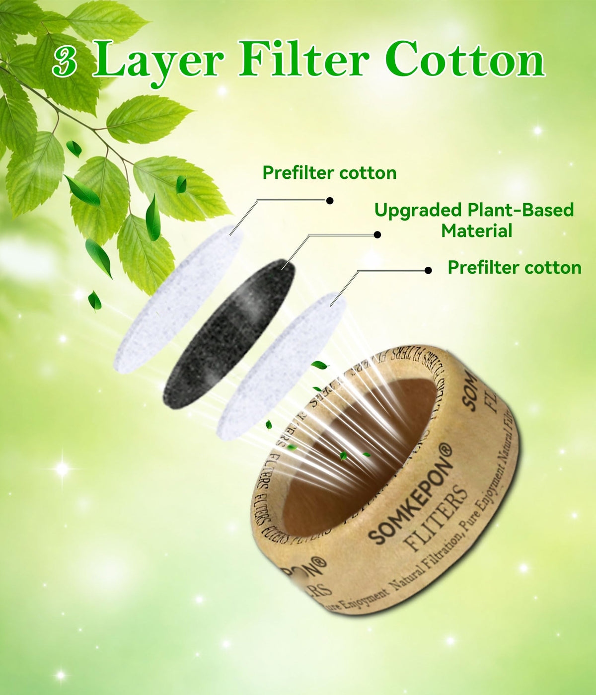Heat-diffusion activated carbon filter for MouthPeace smooths intake.