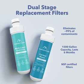 Generic replacement set for Avalon bottleless connection fittings enables easy installation