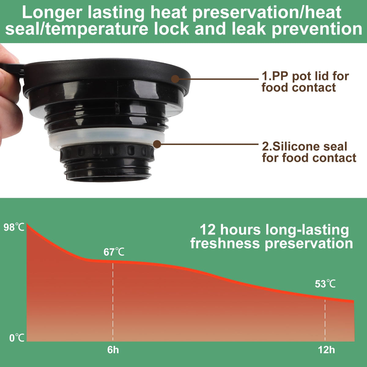 Generic precision pour spout minimizes drips for tidy table presentation.