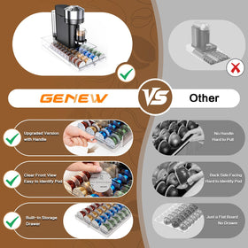 Genew compatible with VertuoLine and Dolce Gusto capsules for versatile use