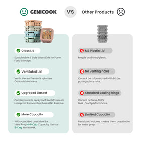 Genicook removable silicone sleeve enhances grip and protection