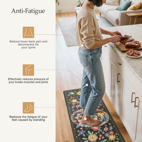 GENIMO mat is easy to clean and durable for busy kitchens.