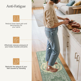 GENIMO mats with non-slip backing ensure secure standing on slick floors.