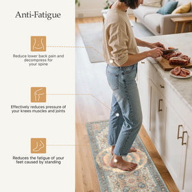 GENIMO kitchen mats with waterproof surface protect floors from spills and stains.