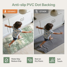 GENIMO close-up of non-slip backing providing secure grip on floors.
