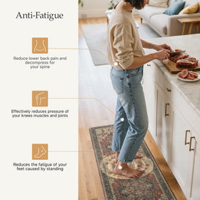 GENIMO waterproof and oil-proof surface protects floors from spills.