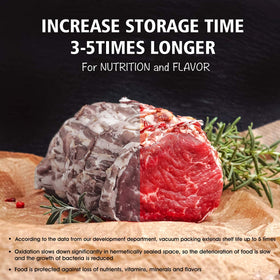Geniusidea BPA-free, multi-layer bags for fresh food storage.
