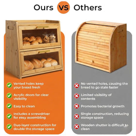Gennua Bamboo Bread Box, ready-to-assemble kit with screwdriver included.