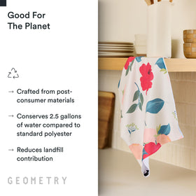GEOMETRY absorbent microfiber in action lifting spills with minimal water