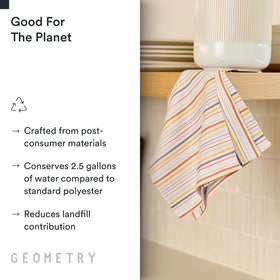 GEOMETRY dish cloth quick-dry action demonstrates fast moisture removal.