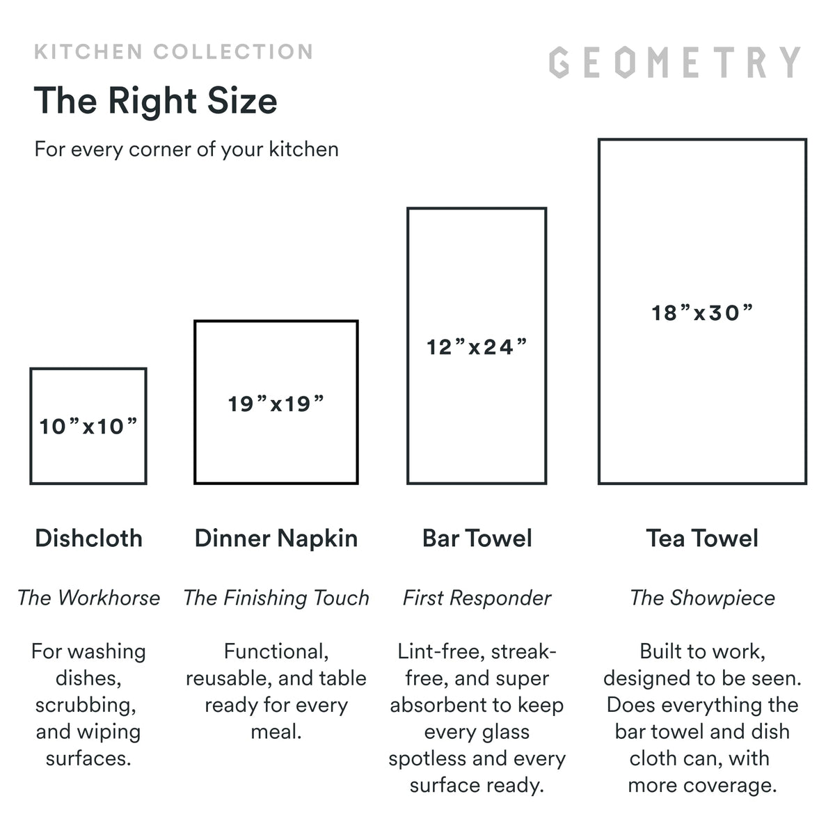 GEOMETRY dish cloths drying on counter in a tidy kitchen setup.