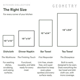 GEOMETRY Dishcloth fast-drying design helps reduce odor between uses.