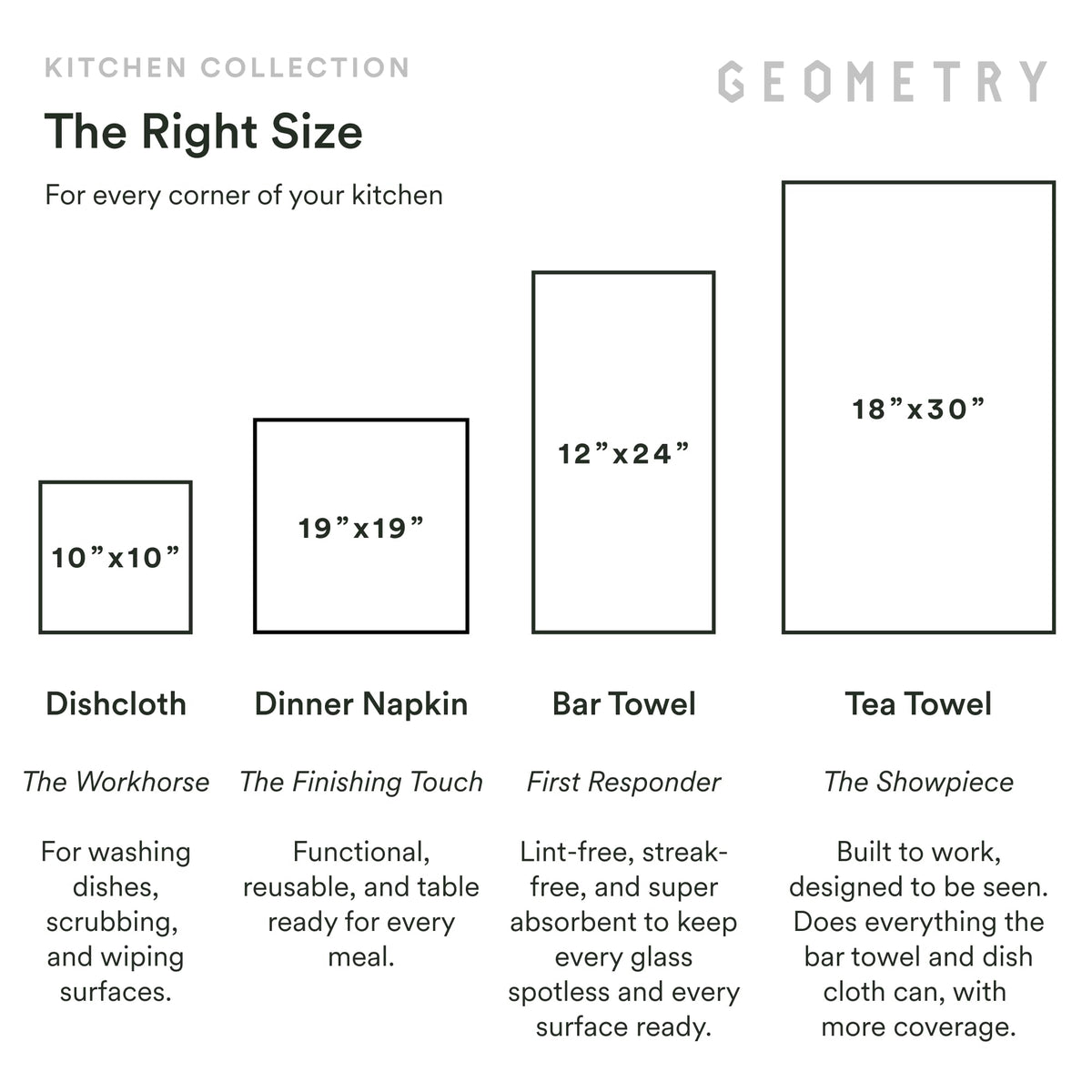 GEOMETRY Tea Towel post-consumer materials supports sustainable kitchen choices