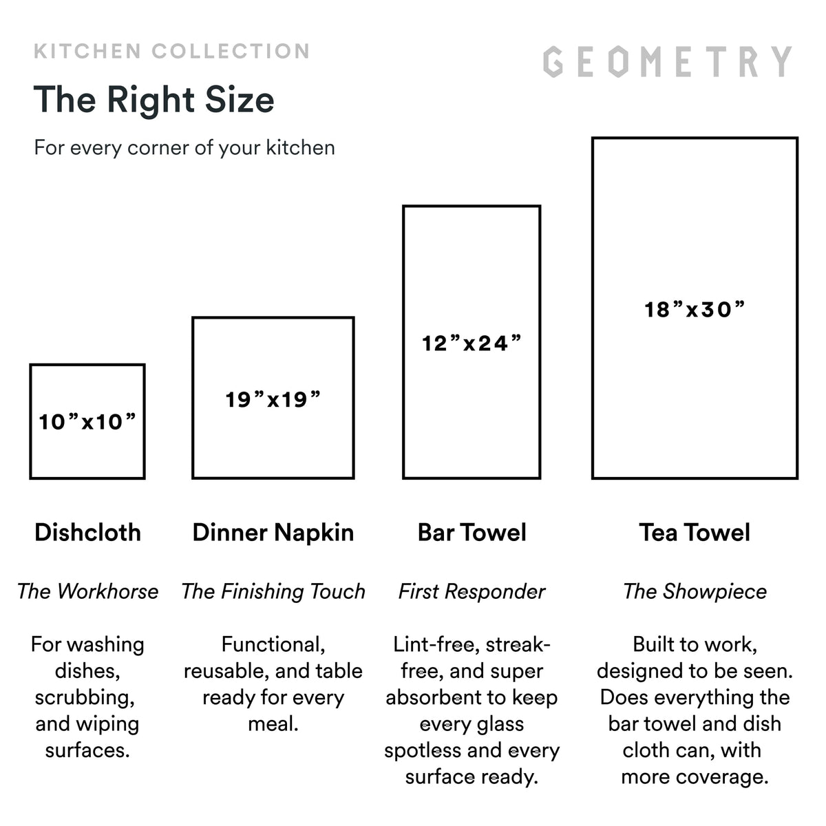 GEOMETRY Soft microfiber fabric provides a gentle wipe on surfaces.