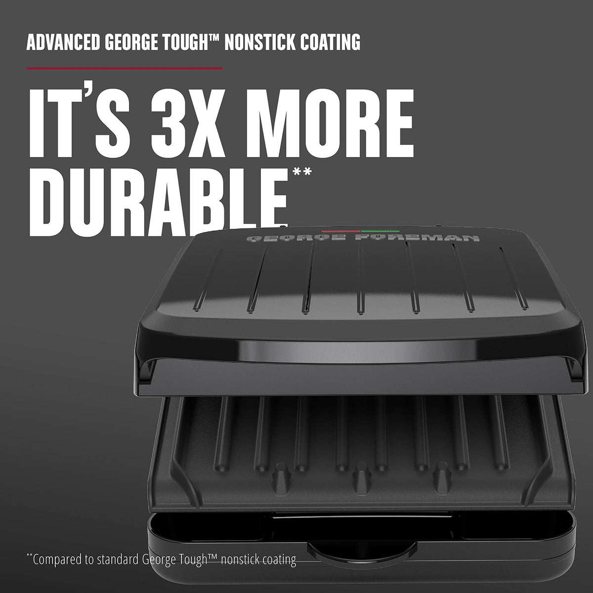 George Foreman Compact panini mode for even toasting of sandwiches.