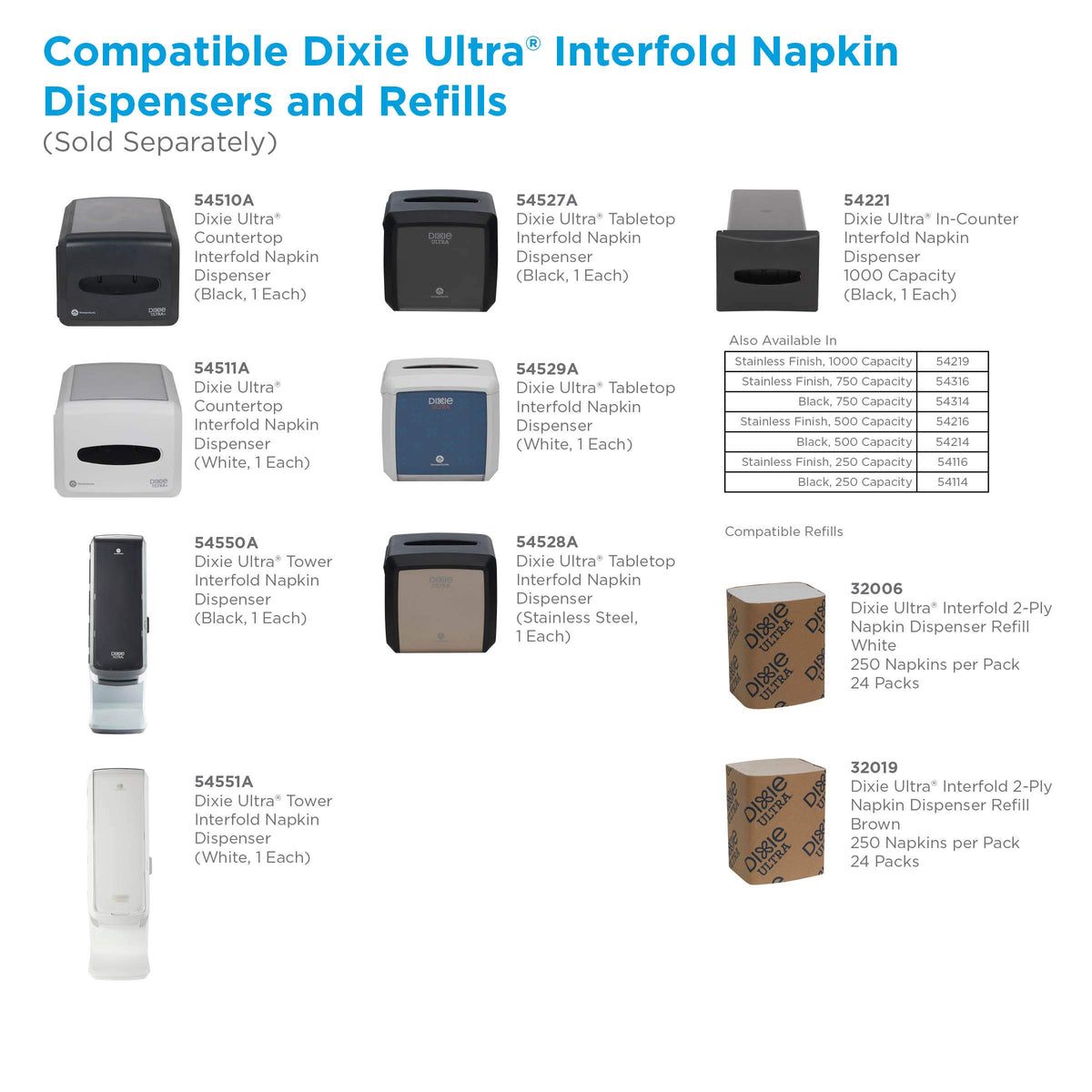 Sleek tabletop design fits modern break rooms and service counters.