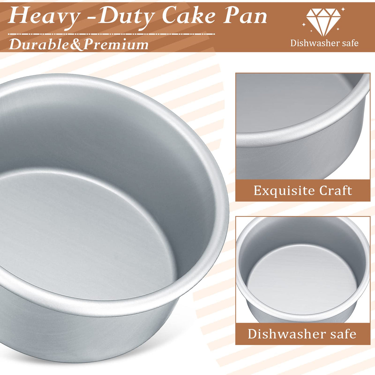 Gerrii easy-release mini pan with smooth sides for neat, level cake layers