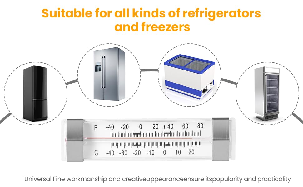 GERUSEA fridge thermometer dial close-up with easy-to-read numbers