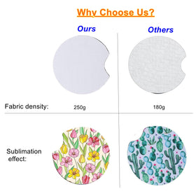 GetALift sublimation coaster with neoprene base for secure non-slip grip