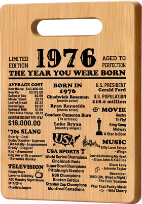 GevGuxLuo 1976 cutting board front view, blends nostalgia with convenient food prep.