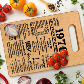 GevGuxLuo smooth-sanded finish close-up, safe for everyday kitchen tasks.