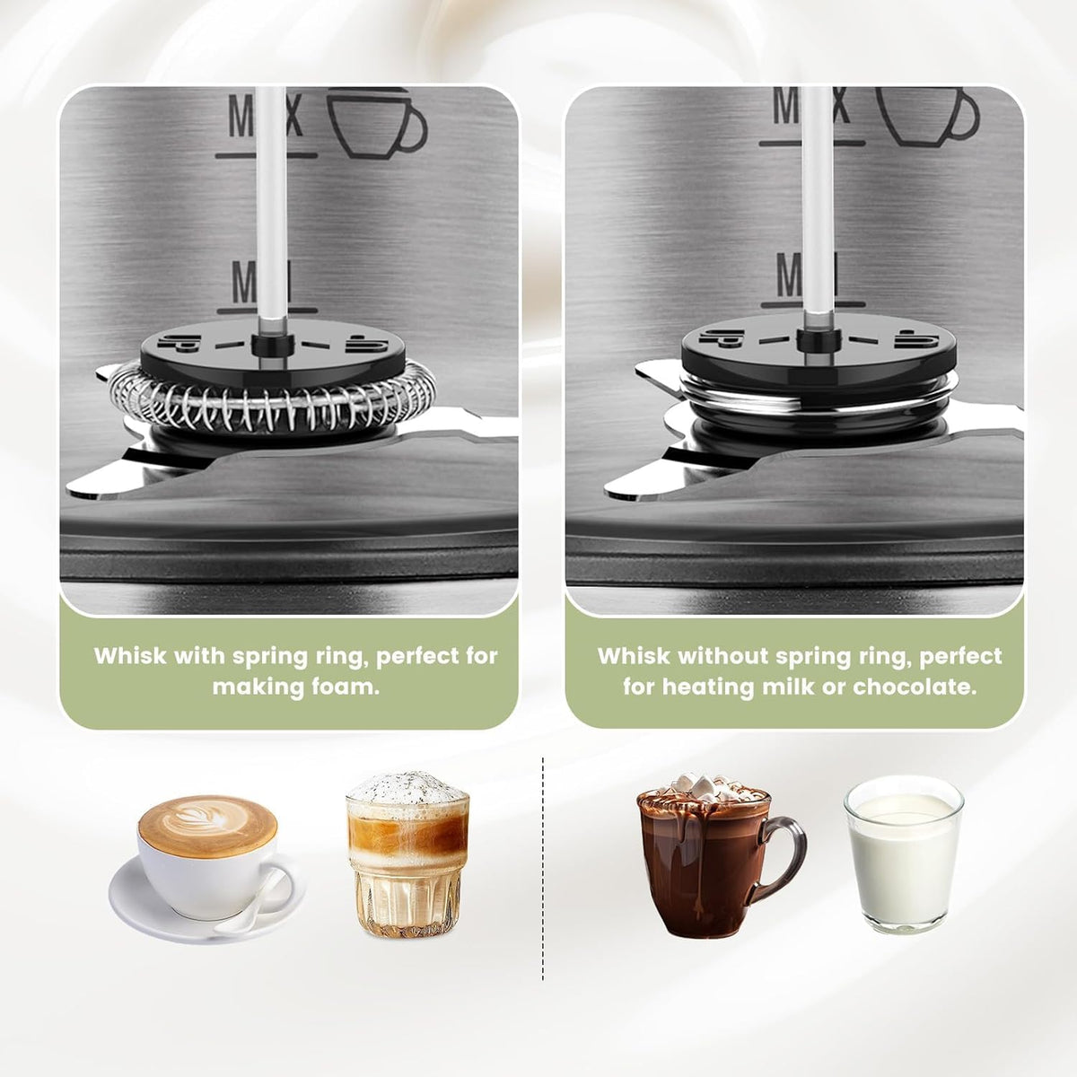 Gevi Milk Frother compact design saves counter space.