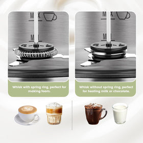 Gevi Milk Frother compact design saves counter space.