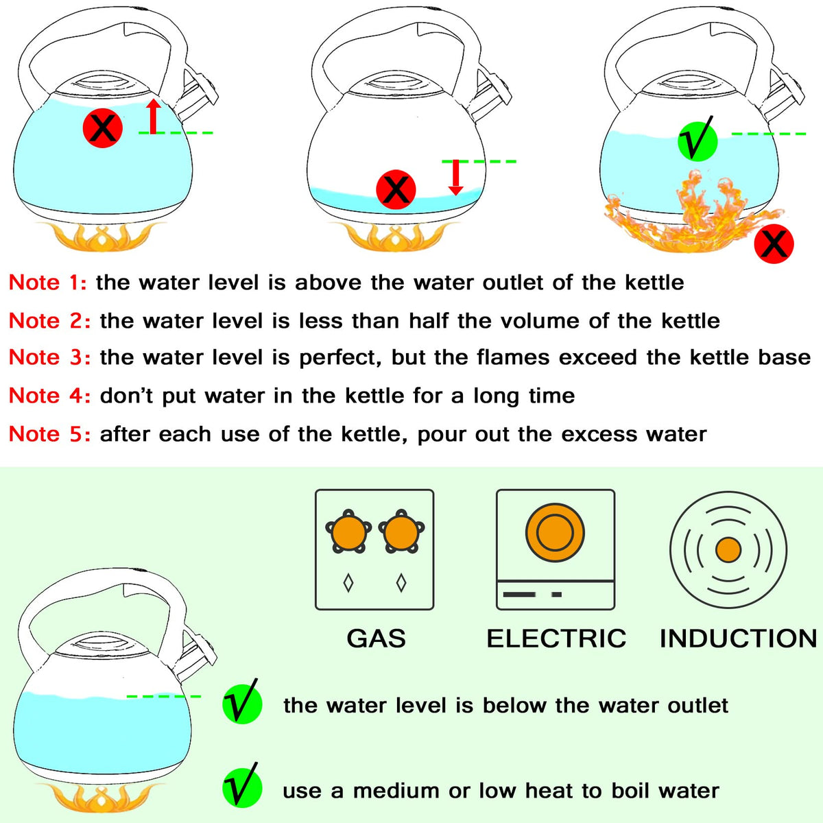 GGC tea kettle induction-compatible design works on induction, electric, and gas stoves.