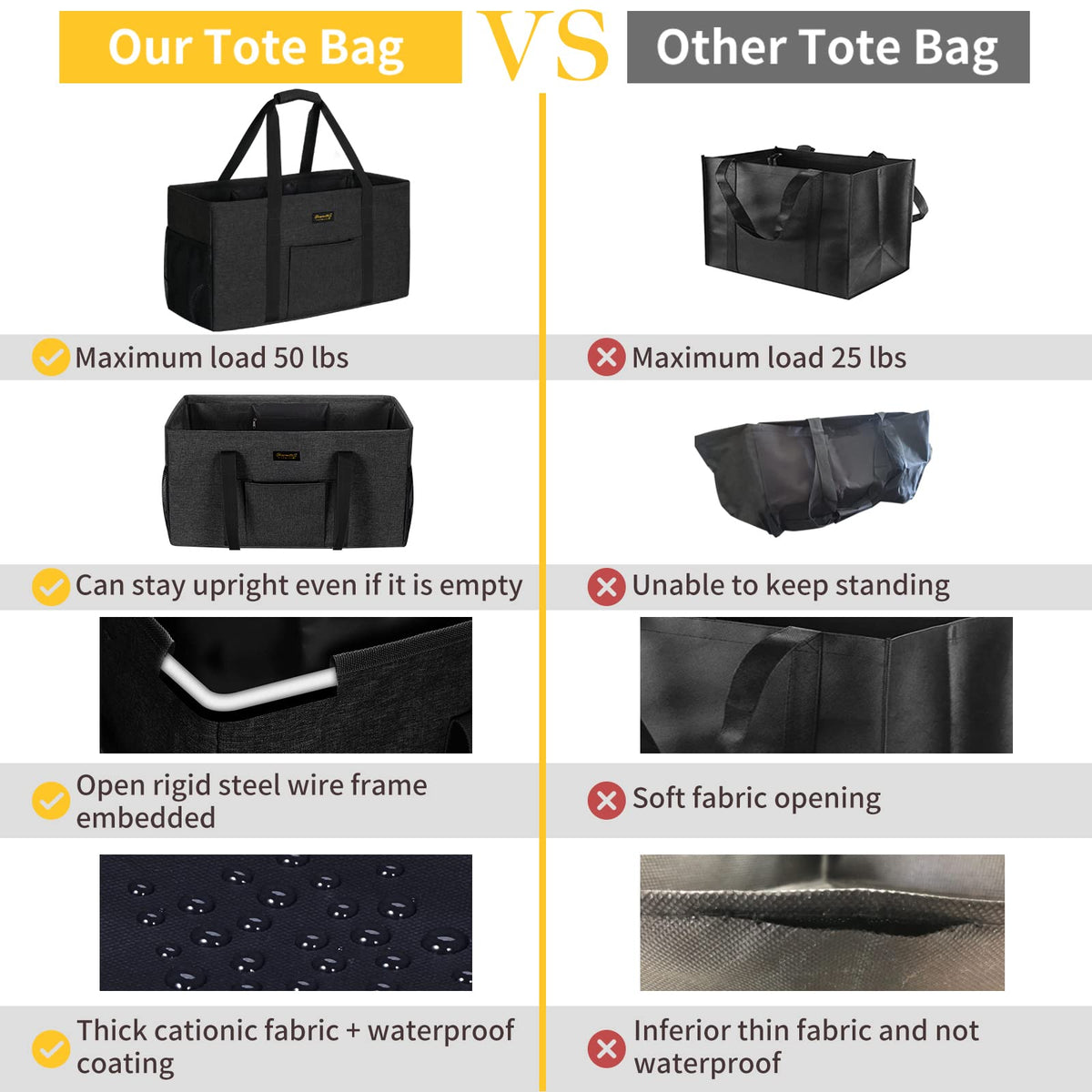 GhvyenntteS foldable tote doubles as car trunk organizer and beach bag