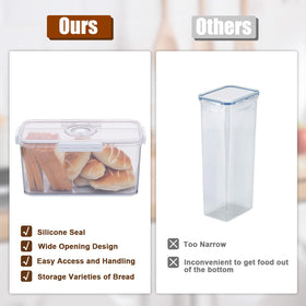 Gifhomfix multi-use container stores bread, fruits, and vegetables.