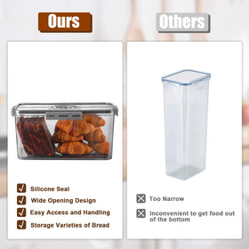 Gifhomfix transparent gray design lets you see contents at a glance.