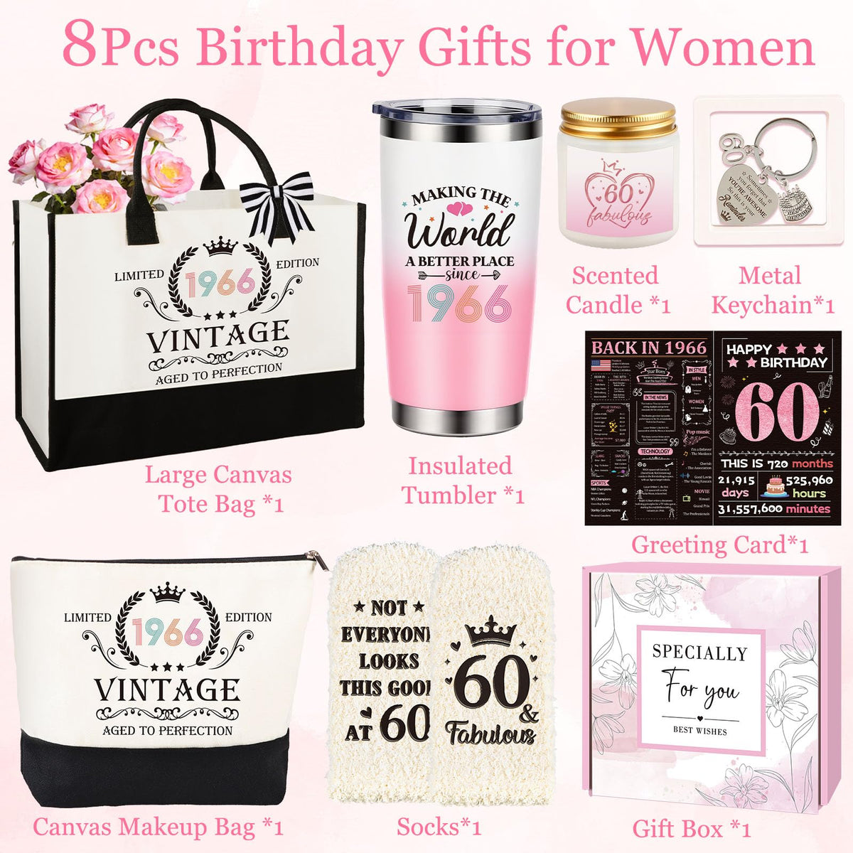 Giftota pink gift box, ready-to-gift packaging that feels special.