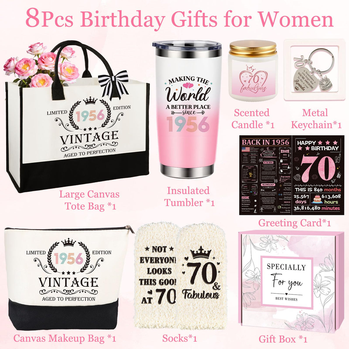 Giftota pink gift box ready-to-gift packaging with celebration vibe