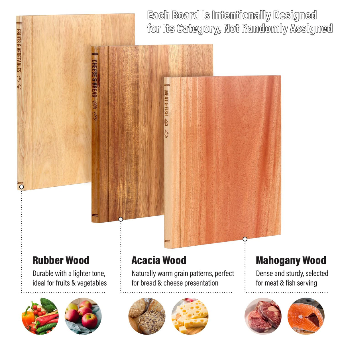 GIGASEO edge grain construction enhances durability and kitchen stability.
