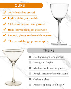 GIHOP 5.8oz capacity keeps cocktails perfectly portioned and flavorful