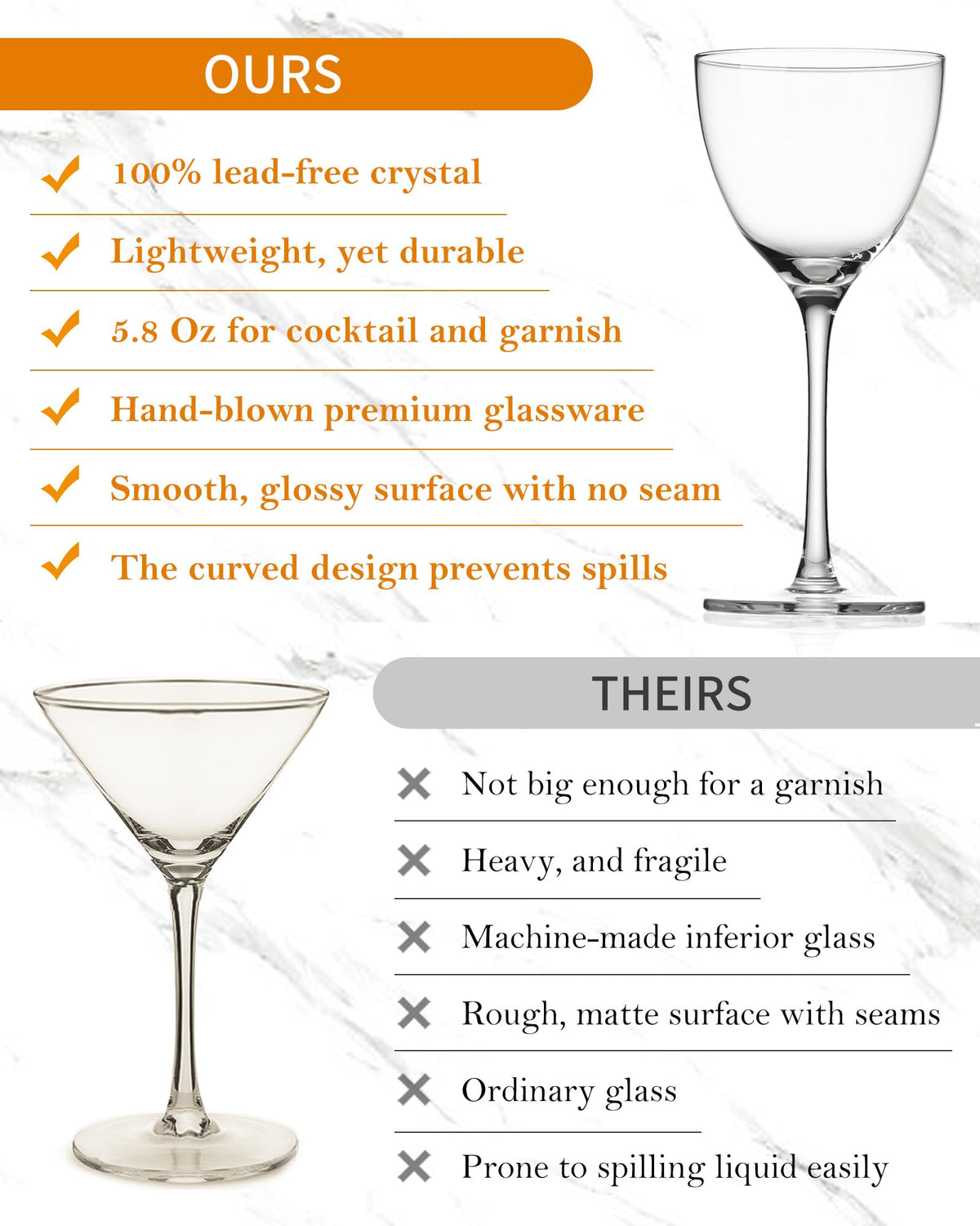 GIHOP Nick and Nora glasses are dishwasher-safe and maintain clarity.