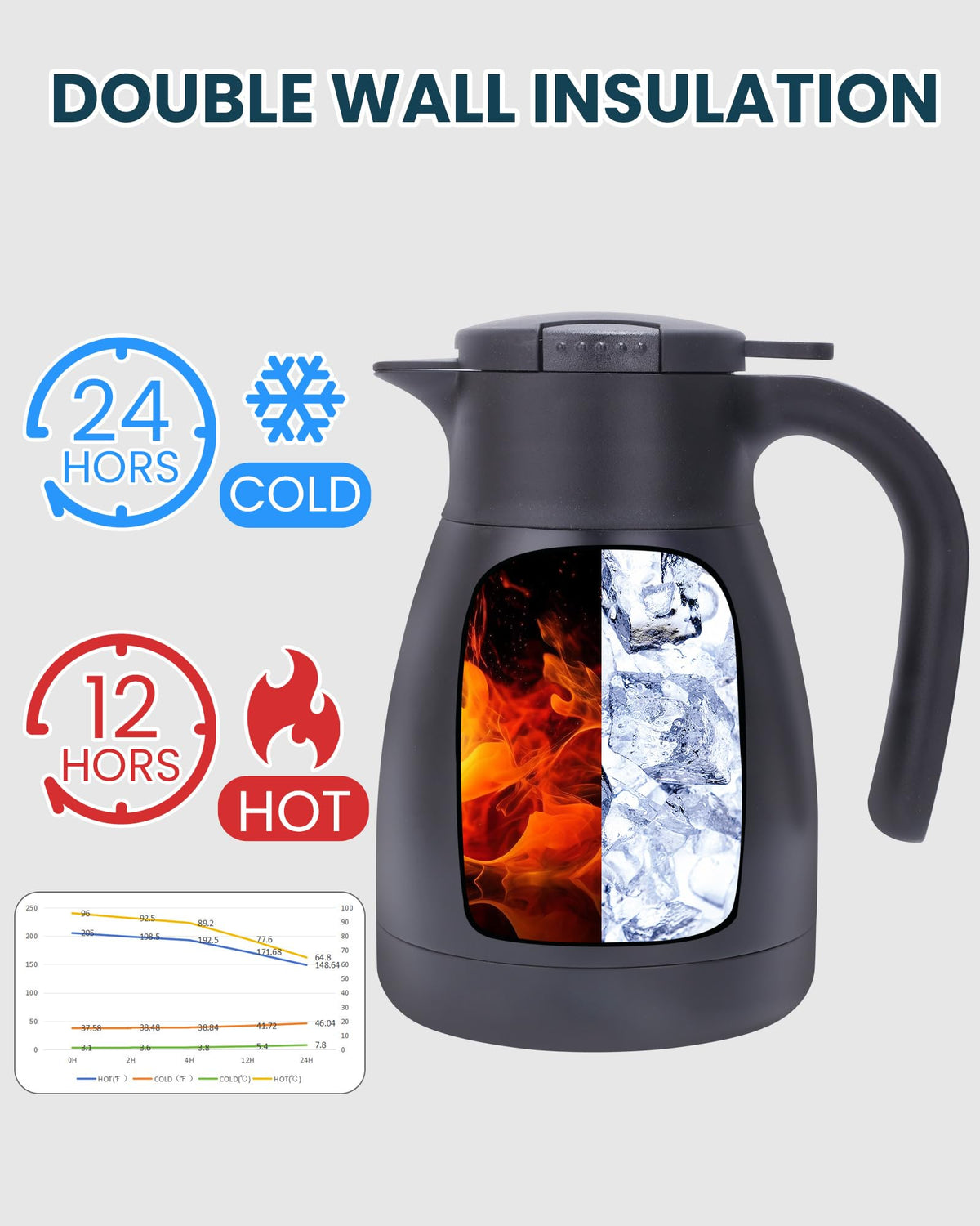 GINT 1L carafe with durable 304 stainless interior for lasting performance
