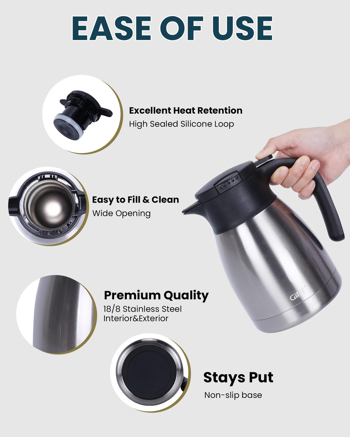 GiNT 34Oz carafe lid closeup shows leak-proof seal preserving aroma.