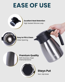 GiNT 34Oz carafe lid closeup shows leak-proof seal preserving aroma.