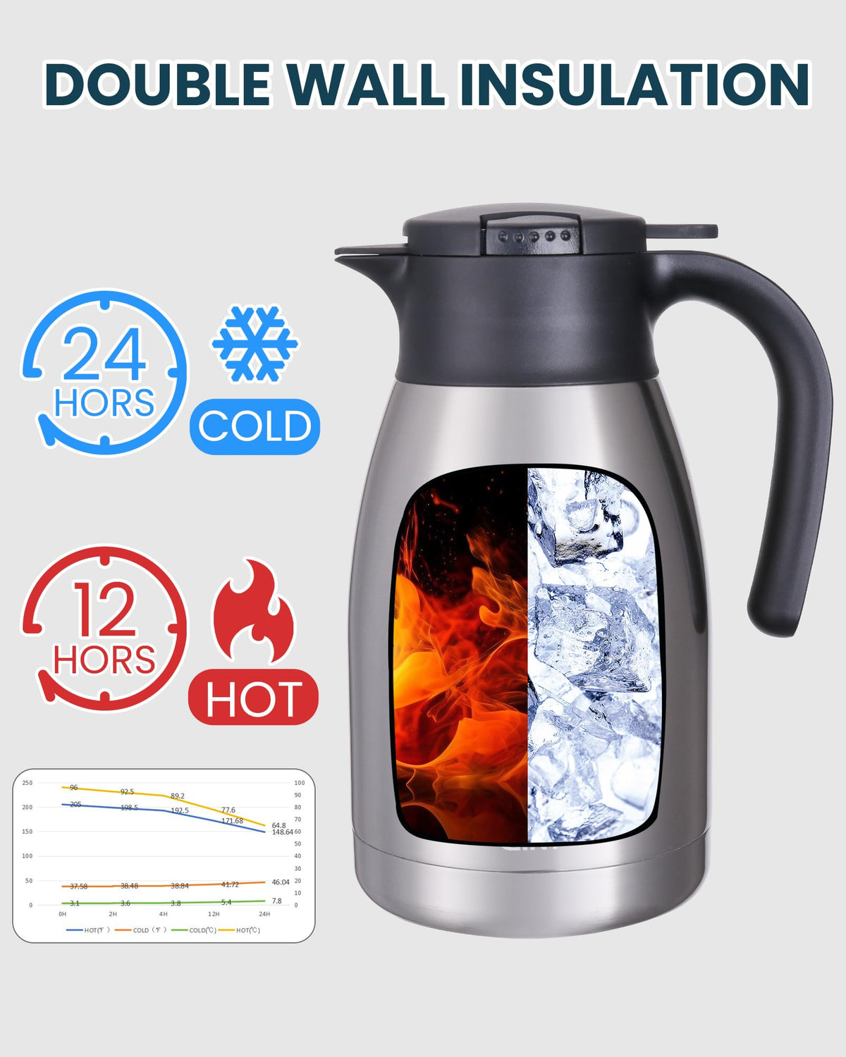 GiNT 51Oz carafe interior stainless steel supports safe beverage storage.