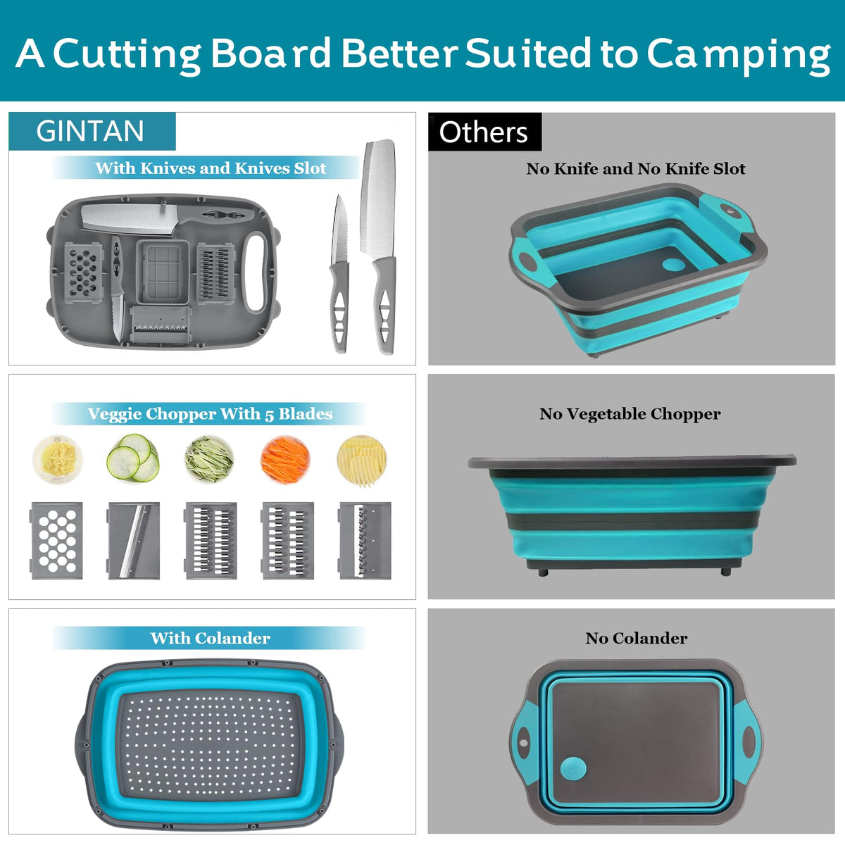 Gintan 9 in 1 board in use as prep station and wash basin outdoors