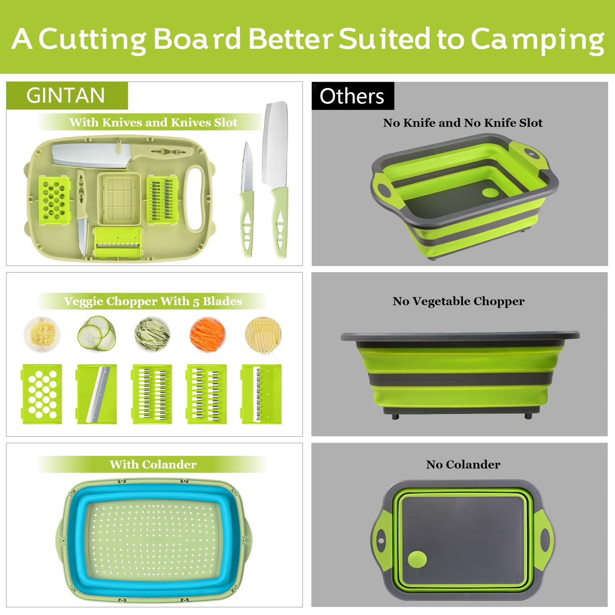 Gintan cutting board with colander for veggie rinsing outdoors.