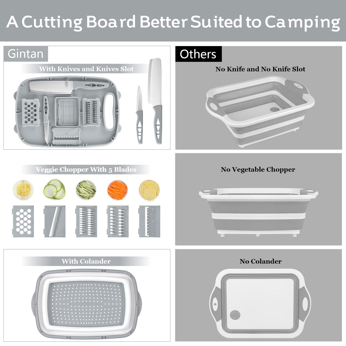 Gintan cutting board with removable partition for versatile slicing.